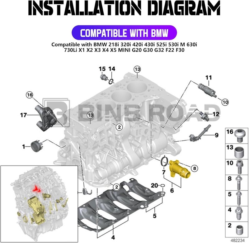 BINB ROAD 11118511205 Black Engine Block Water Pipe Connector Compatible with BMW 1 2 3 4 5 6 7 X1 X2 X3 X4 X5 | Compatible with MINI F55 F56 2013-2019 - Image 3
